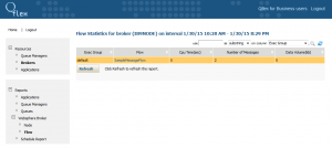 Broker Message Flow Report